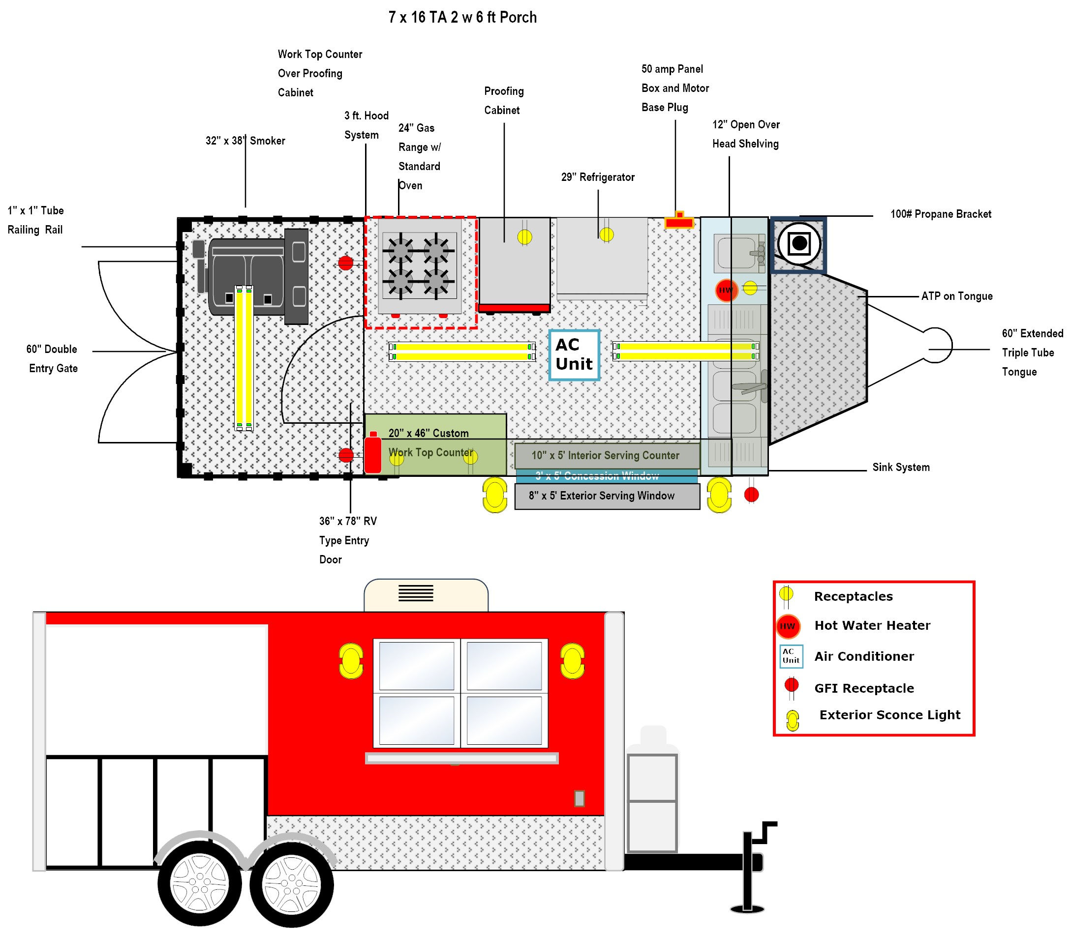 Food Trailer Layout