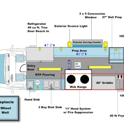 FLOOR LAYOUTS - Advanced Concession Trailers