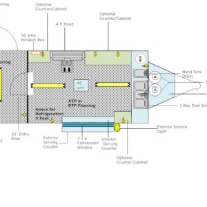 FLOOR LAYOUTS - Advanced Concession Trailers