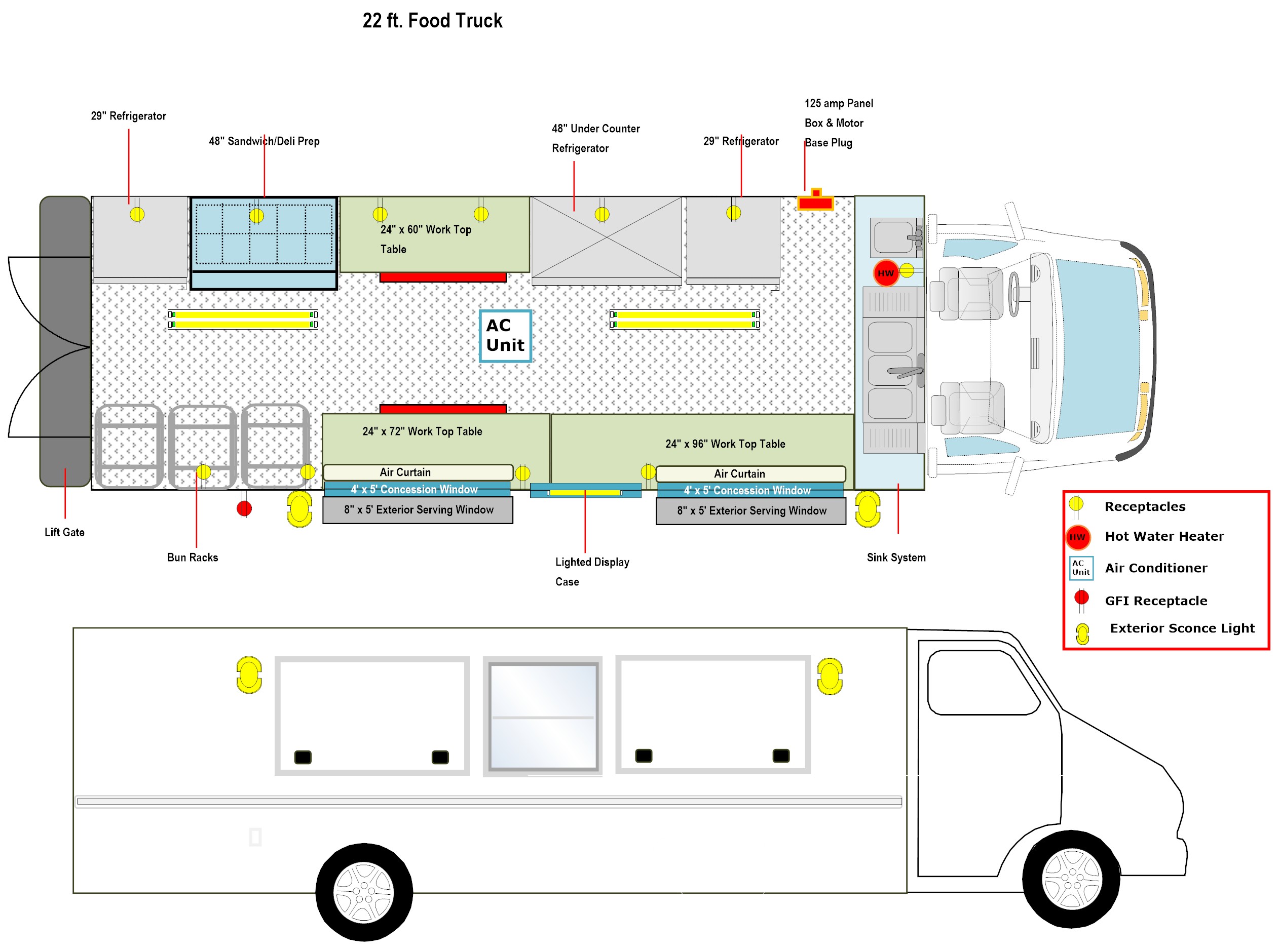 X Food Truck Floorplan And Specifications | My XXX Hot Girl